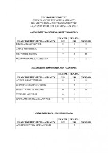 EKLOGES 2_Page_2