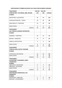 EKLOGES_Page_1