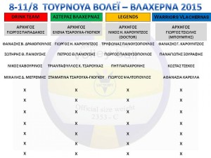 ΤΟΥΡΝΟΥΑ ΒΟΛΕΪ – ΒΛΑΧΕΡΝΑ 2015