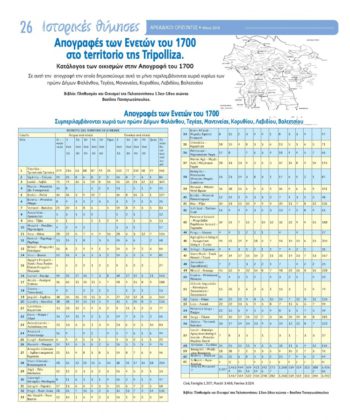 MPEZENIKOS1 APOGRAFH 1700